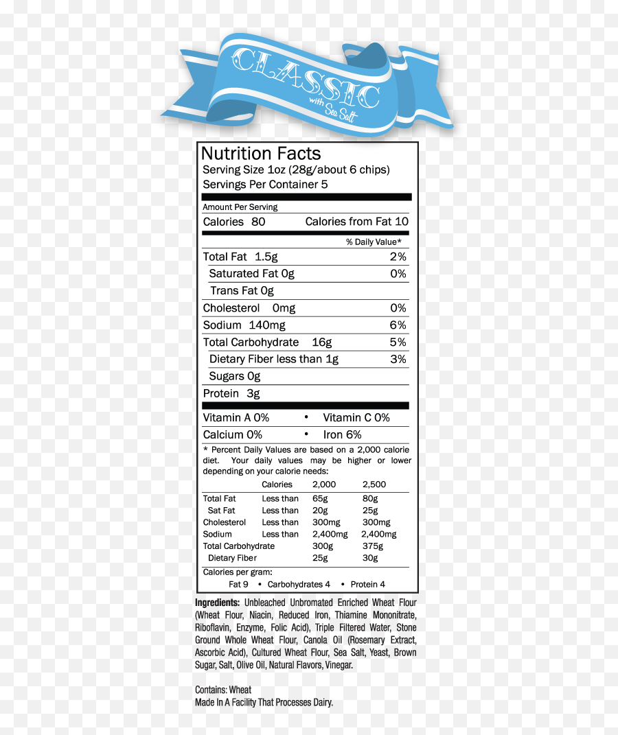 Nutrition Facts Hometown Foods Usa - Hometown Milk Nutrition Facts Png,Nutrition Facts Png