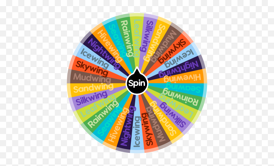 What Wings Of Fire Character Are You Spin The Wheel App - Dot Png,Wings Of Fire Logo