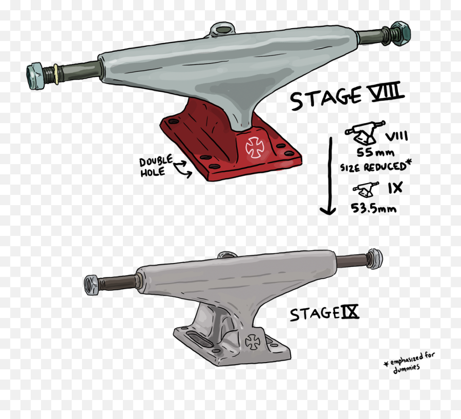 Cult Of Independent Trucks - Independent Trucks Stage 8 Png,Independent Trucks Logo