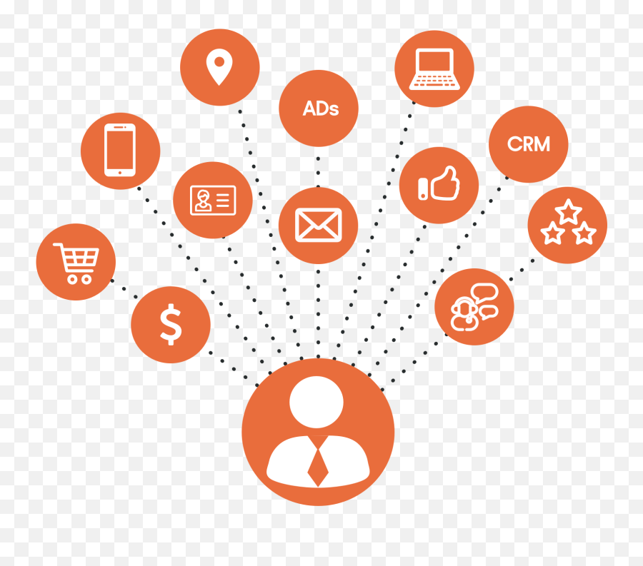 Marketing Analytics Customer Engagement Servian - Dot Png,Extract Data Icon