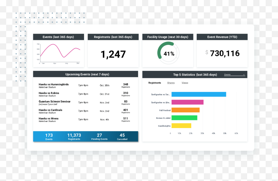 Event Management U0026 Facility Scheduling Software Dude Solutions - Event Scheduling Png,Event Website Icon