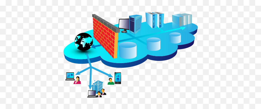 M9 Systems Cloud Hosting Infrastructure As A Png Firewall