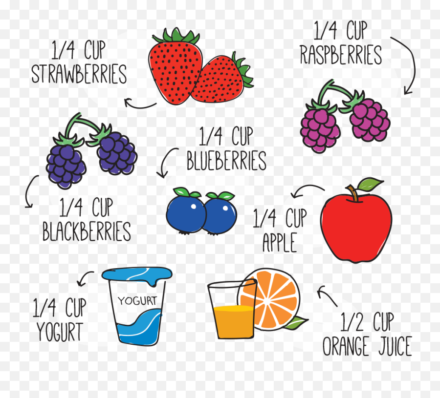 Fruit And Veggies Vs Blended Smoothies Smartpoints U0026 Eating - Vegetable And Fruit Analysis Png,Fruits Transparent