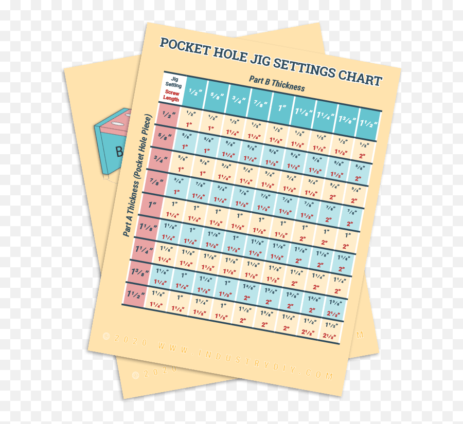 Kreg Jig Settings Chart And Calculator Industry Diy Dot Png Icon Frame 4 X 2 - 1/2
