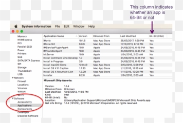 How Can I Find Out Which Mac Apps Are 32 - bit Ask Different Language png
