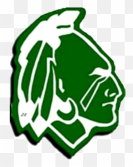 Southcoasttoday Png Indians Baseball Logo