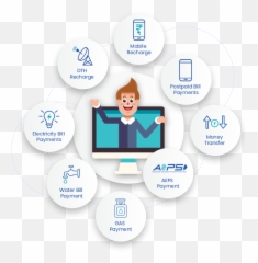 Mobile Recharge Icon Png - Recharge And Bill Payment Icon