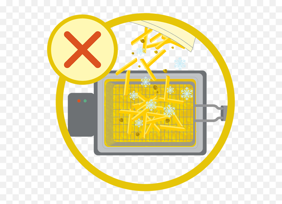 The Golden Frying Recipe - Electrical Network Png,Cooking Oil Icon