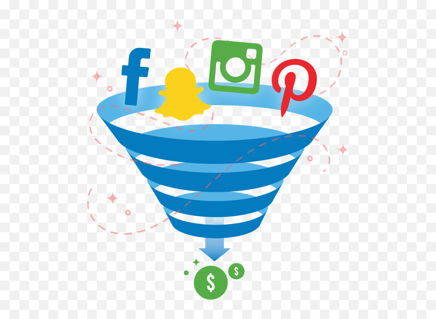 Why Social Media Needs To Be - Lead Management Clip Art Png,Funnel Png