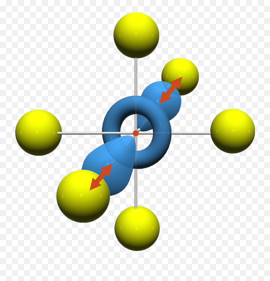 Chemistrystudent A - Level Chemistry Notes And Resources Dot Png,Organic Chemistry Icon