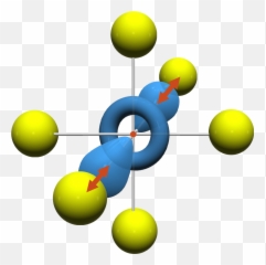 Chemistrystudent A - level notes and resources Dot png