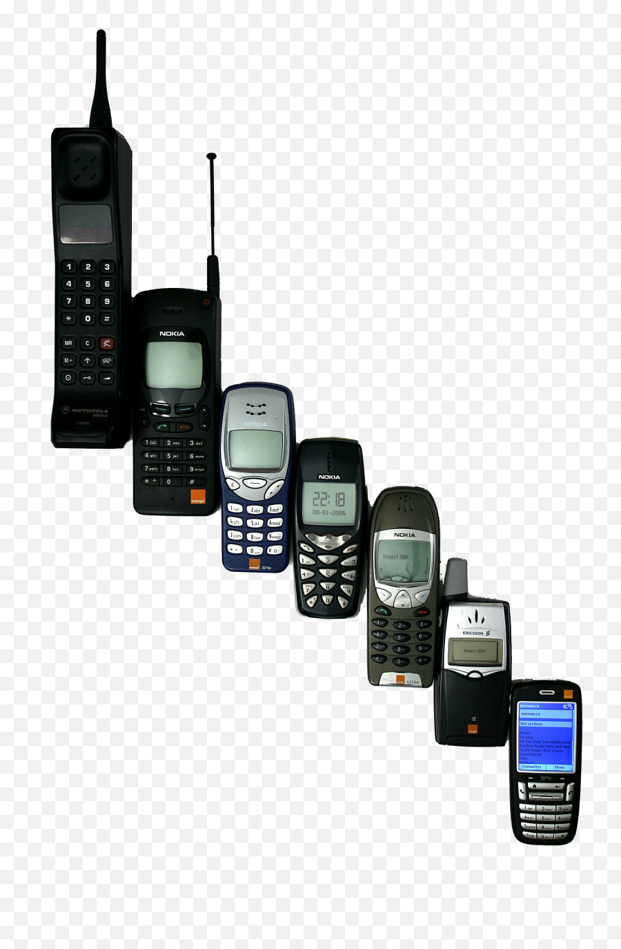 Mobilephoneevolutionpng 20483072 Mobile Phone - History The First Telephone,Old Phone Png