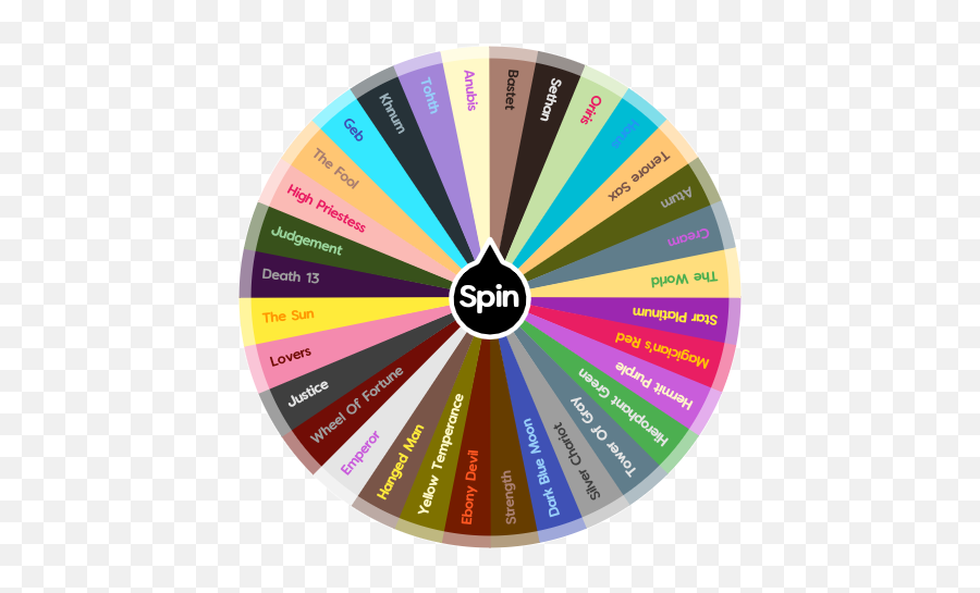 Jjba Part 3 Stands Spin The Wheel App - Jjba Part 3 Stands Png,Jjba Transparent