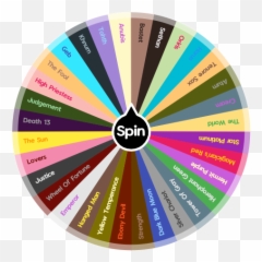 Jjba Part 3 Stands Spin The Wheel App - Jjba png