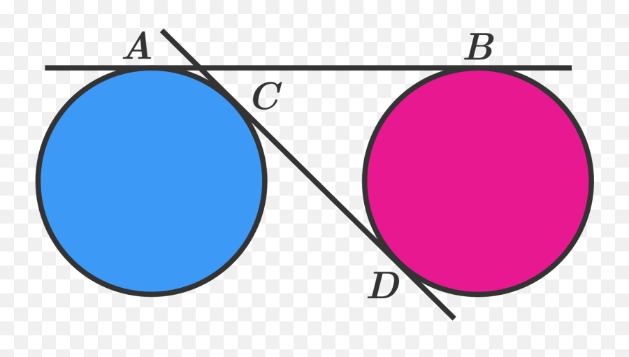 Tangent - Perpendicular To Radius Brilliant Math U0026 Science Tangent Of A Circle Clipart Png,Circle With Line Through It Transparent