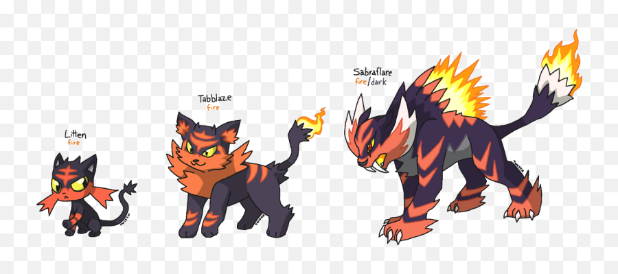 Download Hd Twitch - Litten Pokemon Go Evolution Png,Litten Png