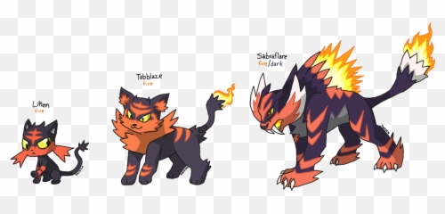 Download Hd Twitch - Litten Pokemon Go Evolution Png,Litten Png