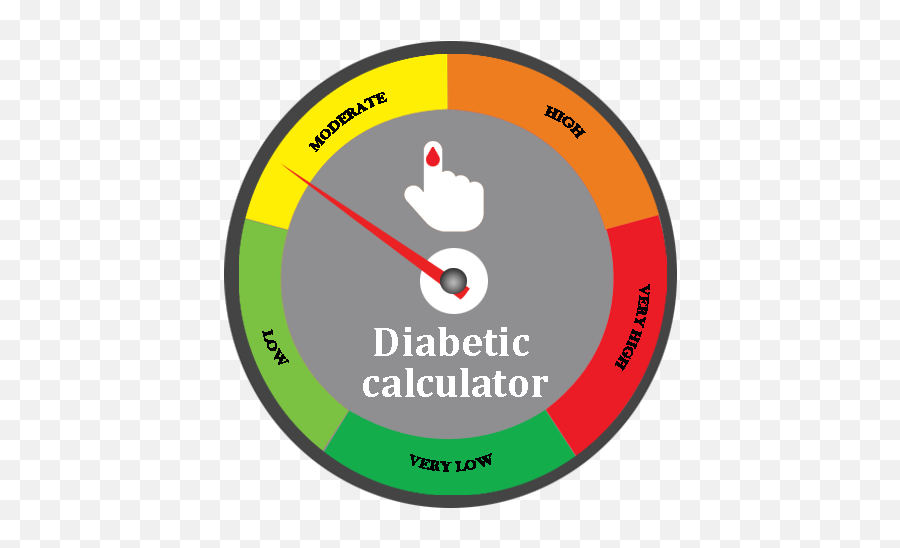 Diabetes Calculator Urdu Png Icon Vector
