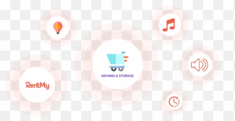 Moving Supply Accessory Rental Software - Online Dot png