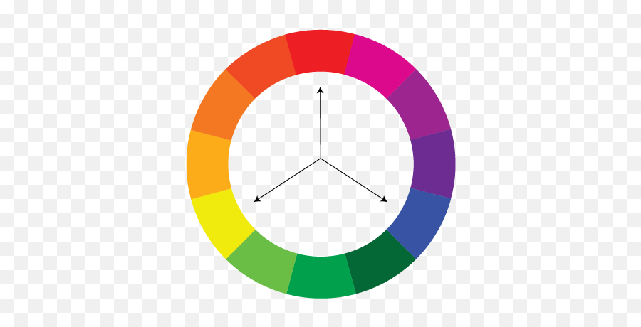 Color Theory And Palettes Everything You Should Know - Triadic Colors Png,Color Pallete Icon