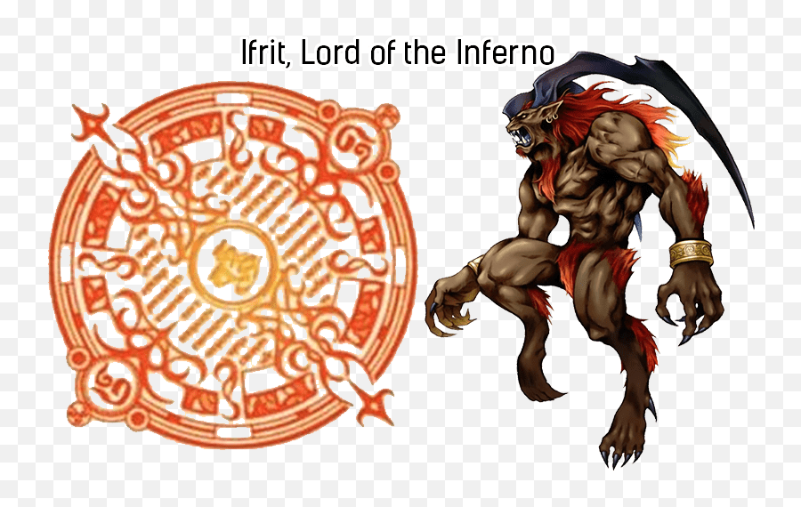 Guardian Force Pacts U2013 Final Fantasy D20 - Ifrit Final Fantasy Png,Sentry Sentinel Icon