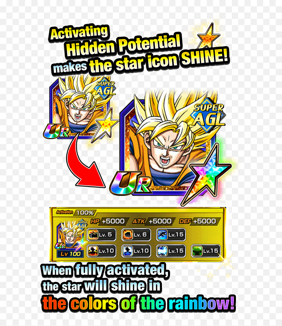 Hidden Potential Guide Dbz Dokkan Battle - Gamepress Dokkan Battle Hidden Potential Star Png,Bulma Menu Icon