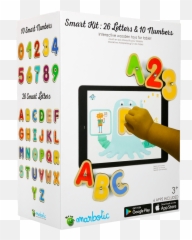 Smart Kit Must - Have For Kids Aged 3 To 6 Marbotic Diagram Png,Smart Png