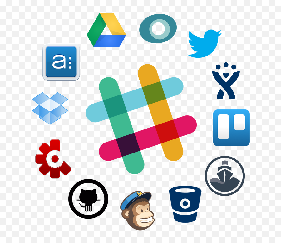 4 Slack Workflows That Can Help You Better Understand Customers - Slack Integrations Png,Slack Logo Png