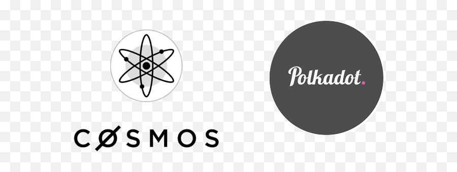 Blockchain Interoperability Cosmos Vs Polkadot - Dave Cosmos Polkadot Png,Polka Dot Png