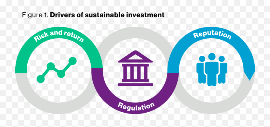 Sustainable Investment - Willis Towers Watson Vertical Png,Investment Png