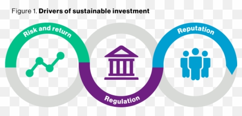 Sustainable Investment - Willis Towers Watson Vertical Png,Investment Png