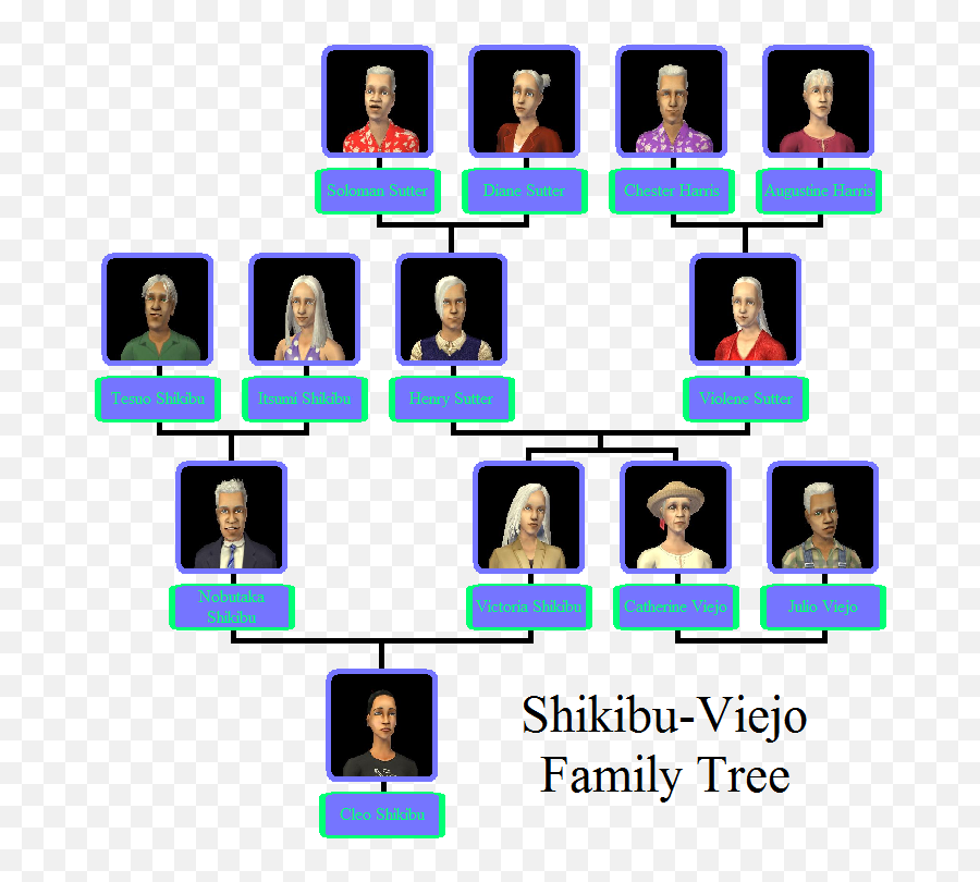 Viejo Family - The Sims Wiki Sharing Png,Catherine Game Icon