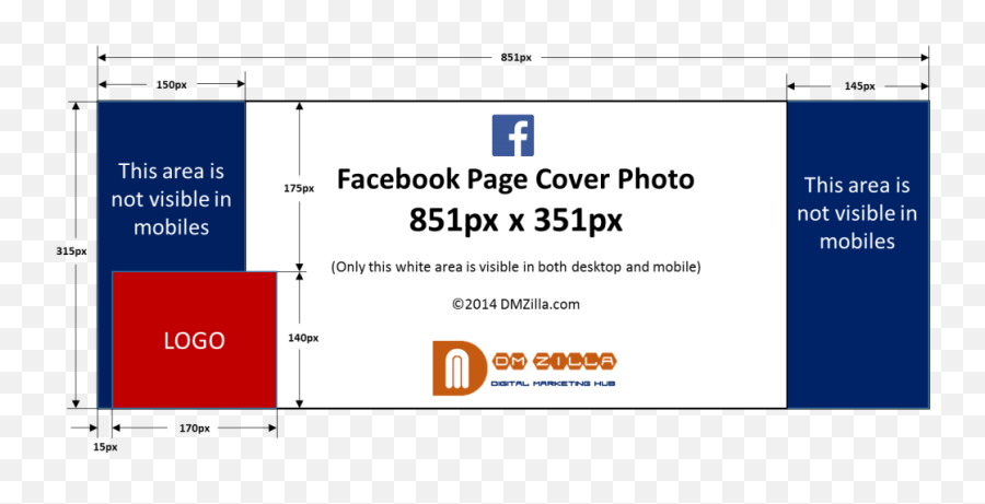 Facebook Page Cover Photo - Facebook Cover Dimensions Mobile Png,Facebook Page Logo Size