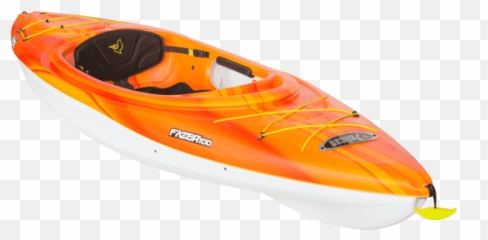 Intermediate Archives - Surf Kayaking png