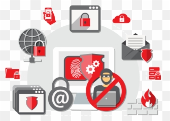 Certifyid Ssl Certificates - WISeKey Language png