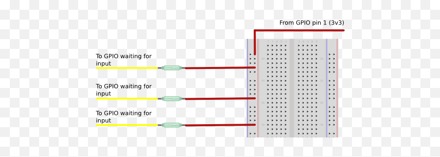 Build A Board Game With The Raspberry Pi B - Blog Dot Png,Make Icon Raspberry Desktop