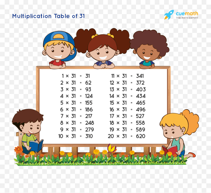 Table Of 31 - Learn 31 Times Table Multiplication Table Of 31 40 Multiplication Table Png,Thirty One Icon It