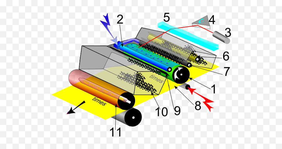 Filelaser Printerpng - Wikimedia Commons Laser Printer,Printer Png