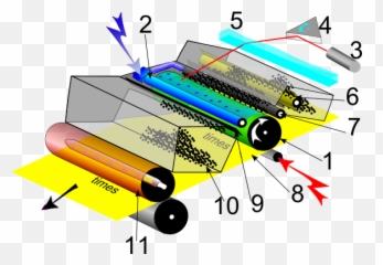 Filelaser Printerpng - Wikimedia Commons Laser Printer,Printer Png