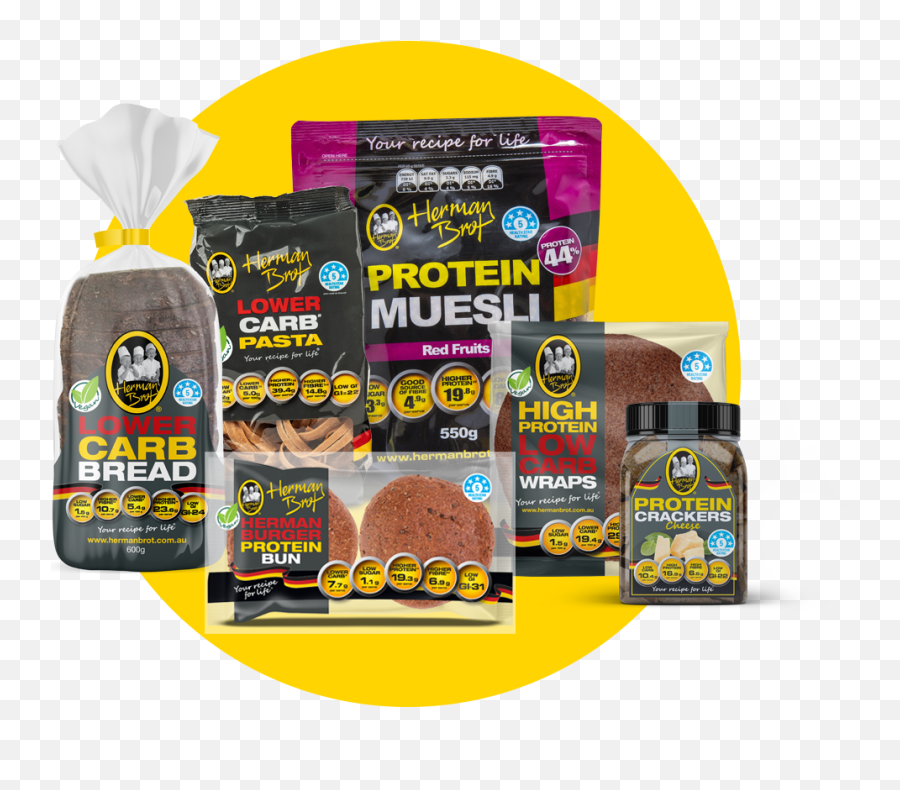 Herman Brot Low Carb High Protein And Gi Plant Based - Fitness Nutrition Png,I Am Bread Logo