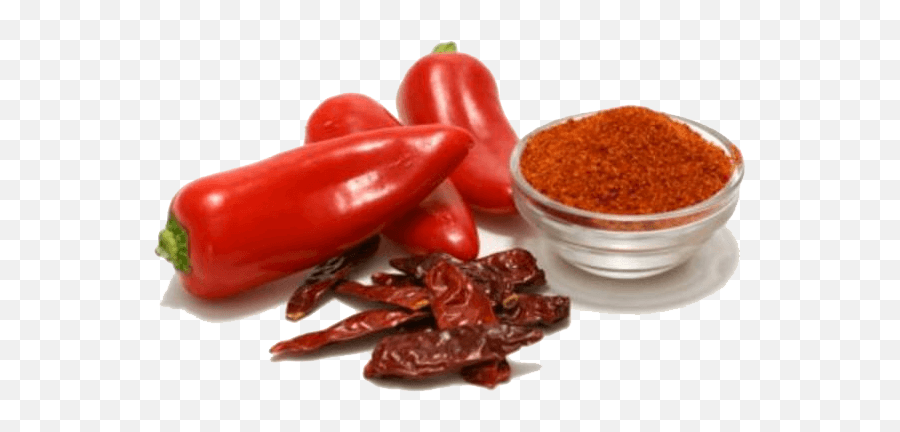 Cayenne Pepper 7 Golden Tips For Skin And Health - Cayenne Pepper Meaning In Bengali Png,Chili Pepper Png