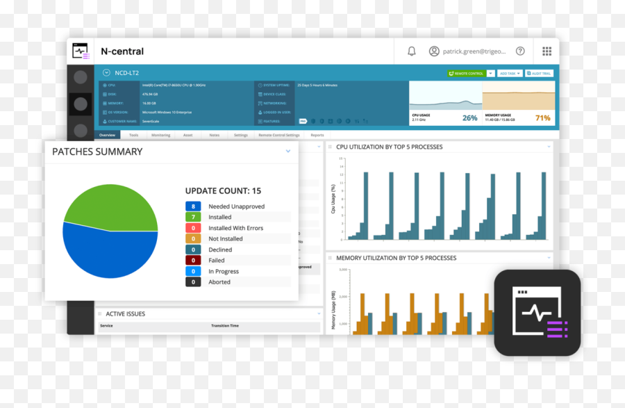 N - Central Remote Monitoring Software Nable N Able N Central Png,Solarwinds Icon