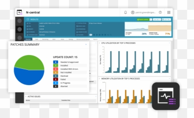 N - central Remote Monitoring Software Nable Able Central png