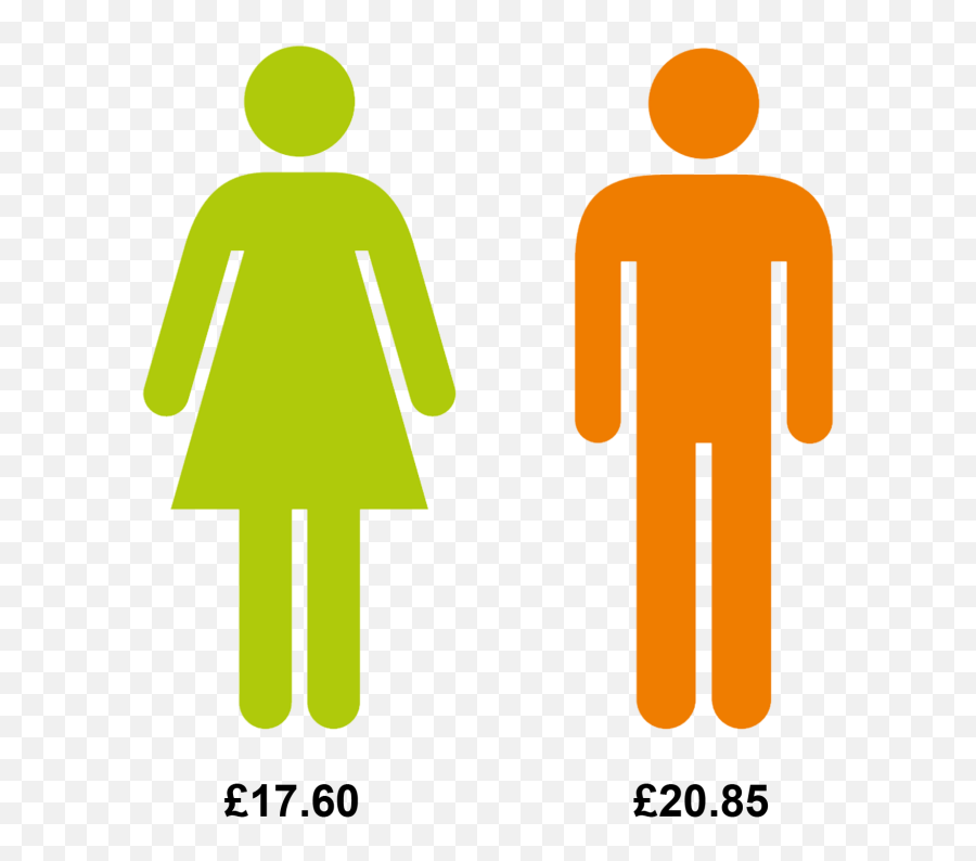 Gender Pay Gap Report 2017 - 18 Knowledge Base Png,Gender Icon White