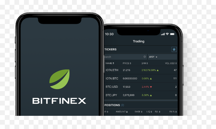 Bitfinex - Bitcoin Litecoin And Ethereum Exchange And Bitfinex App Png,Litecoin Png