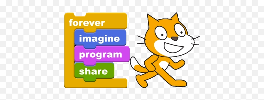 Scratch Programming Png Free - Para Que Sirve Scratch,Scratch Logo Png