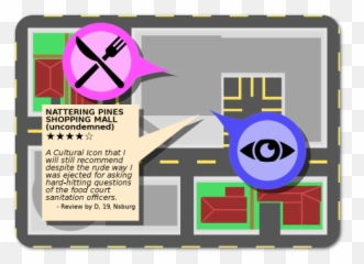 Making Pressexe Page 8 - Language png