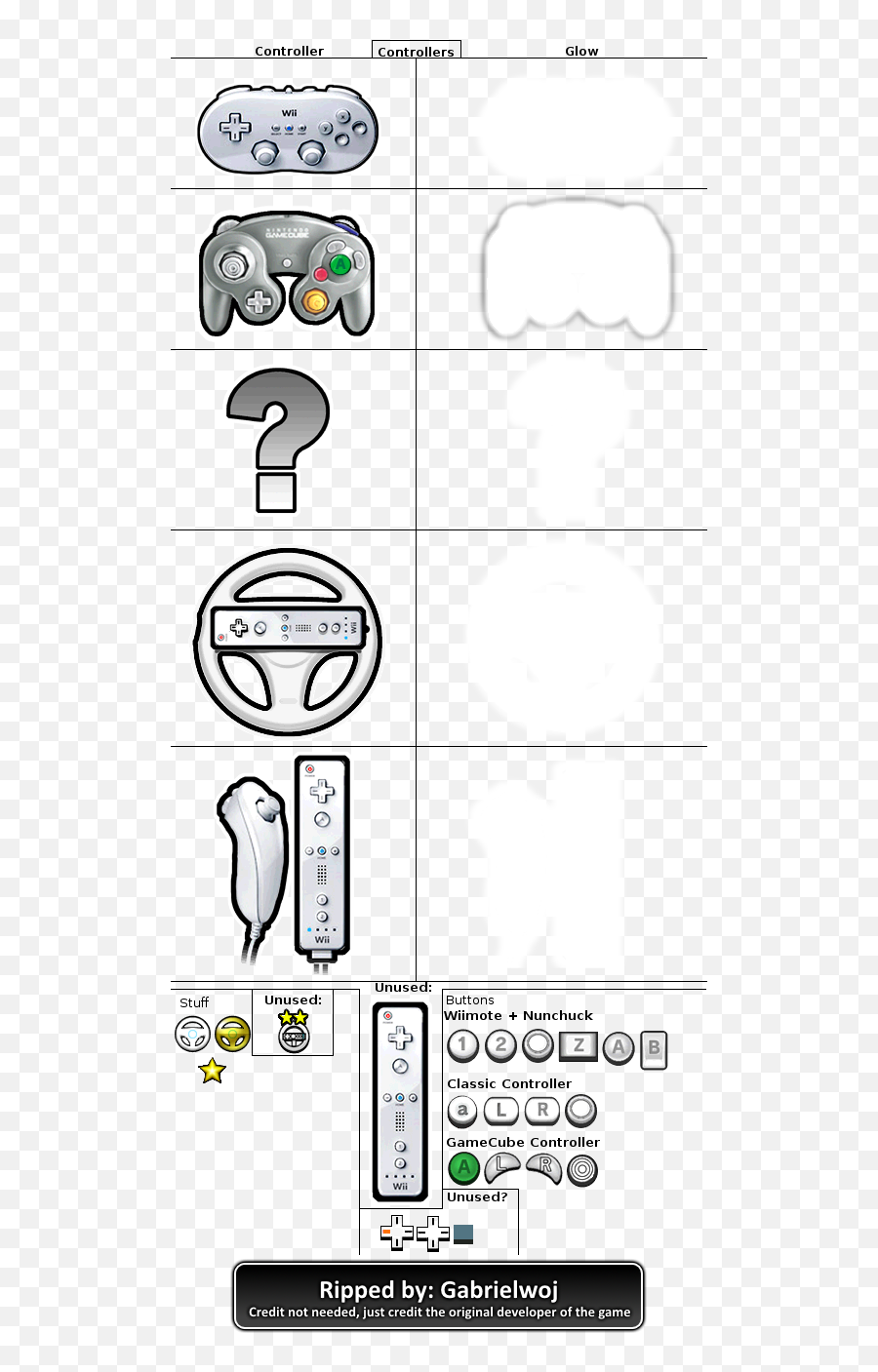 Wii - Mario Kart Wii Controllers U0026 Buttons The Spriters Vertical Png,Wiimote Icon