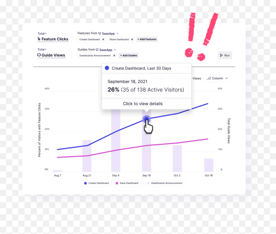 Pendoio - Product Experience And Digital Adoption Solutions Plot Png,Icon Ketetapan Hati