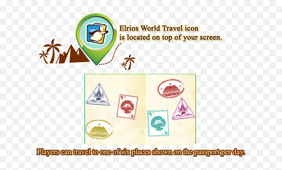 Elrios World Travels - Elsword Online Language Png,World Travel Icon